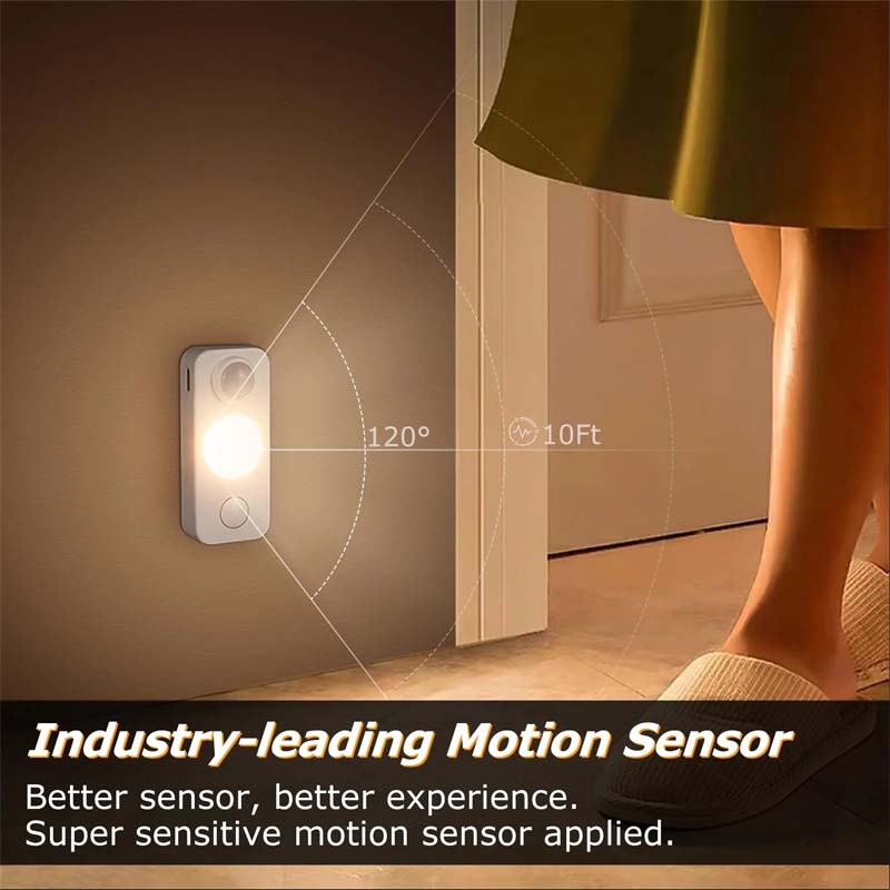 LED Motion Sensor Spotlight - 4 pcs