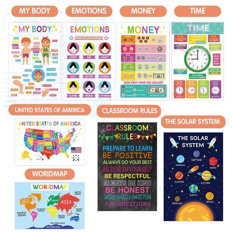 Colorful Educational Posters（18PCS/SET ）