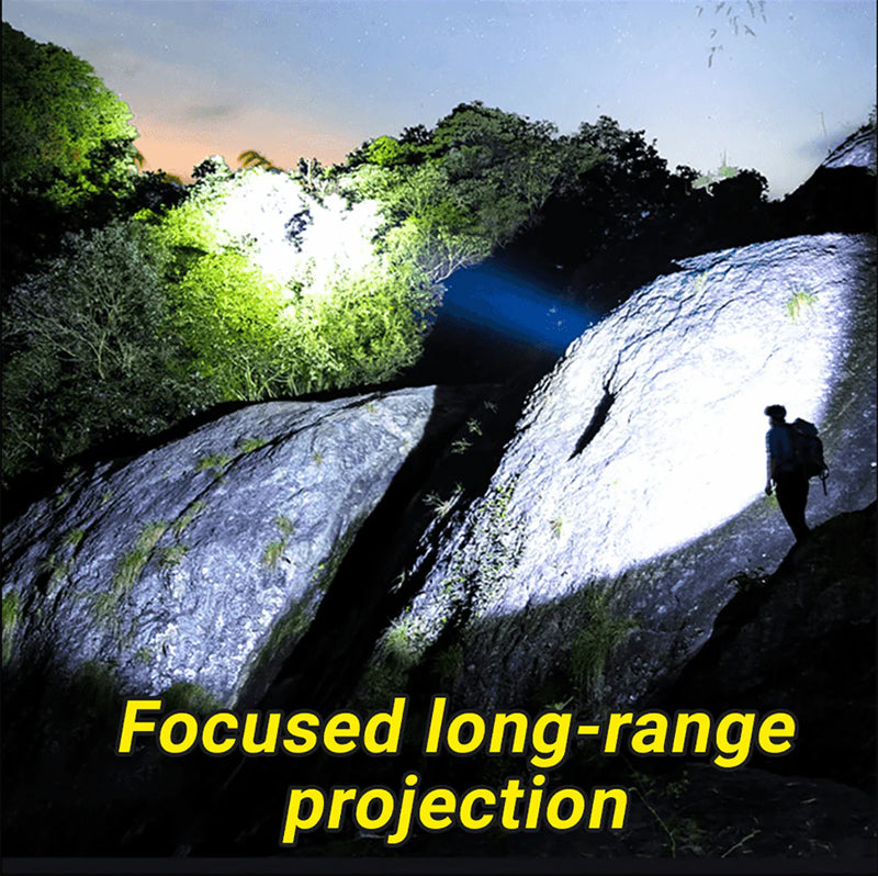 Head-Mounted Super Bright Flashlight