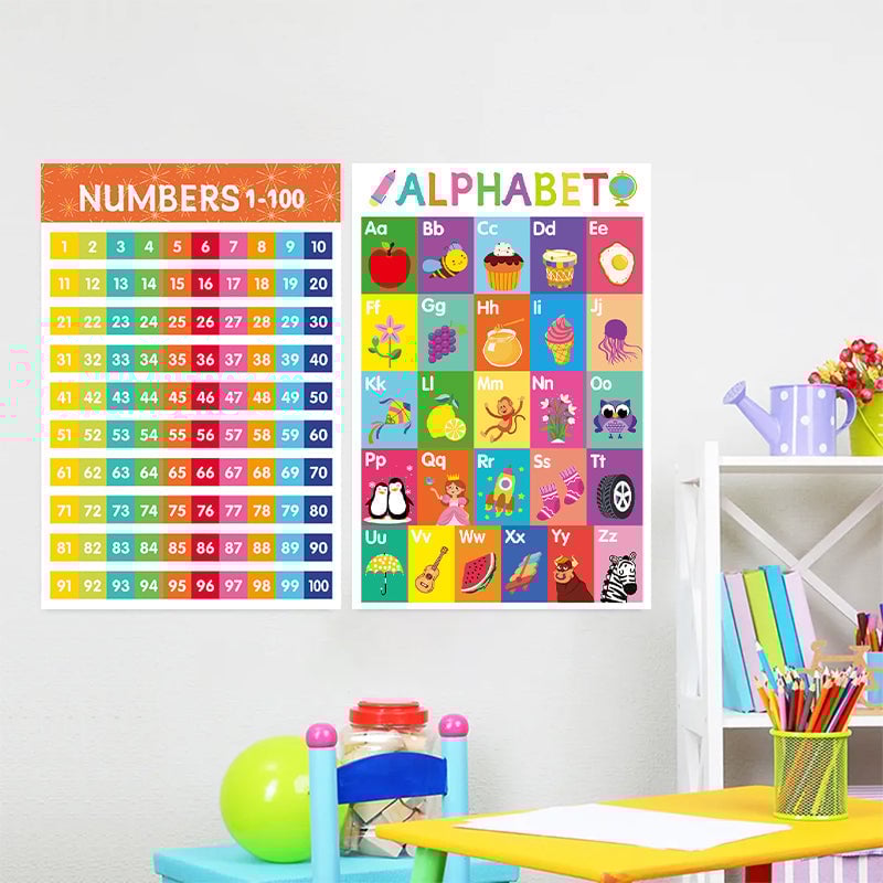 Colorful Educational Posters（18PCS/SET ）