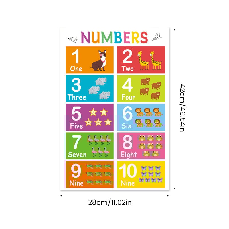 Colorful Educational Posters（18PCS/SET ）