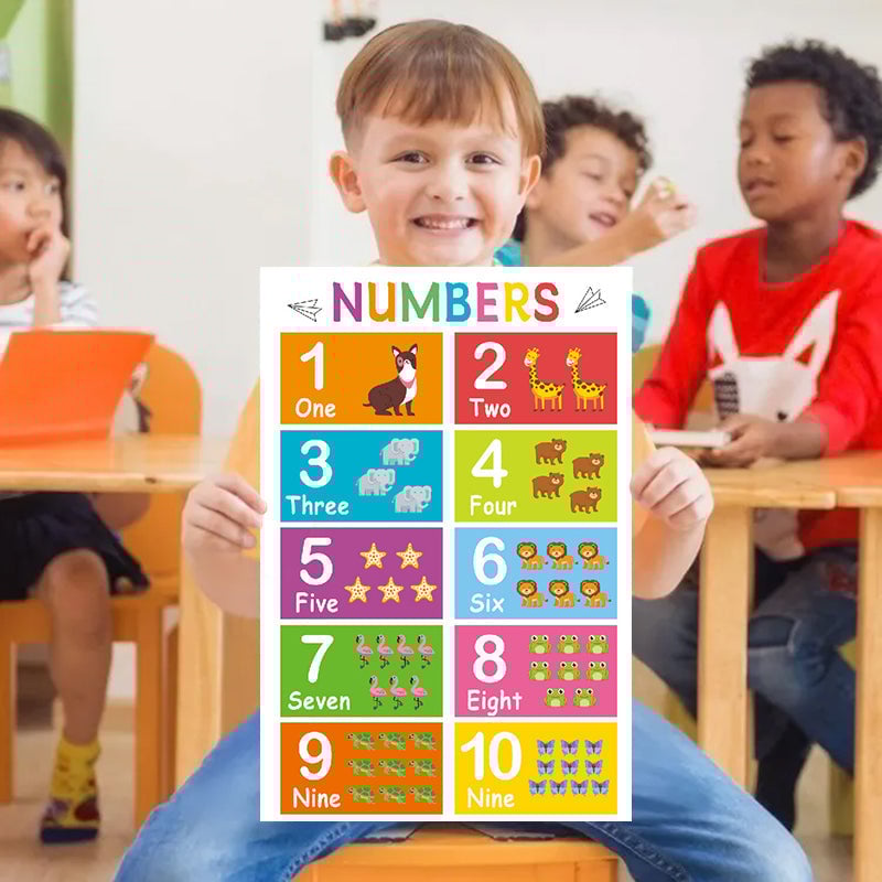 Colorful Educational Posters（18PCS/SET ）