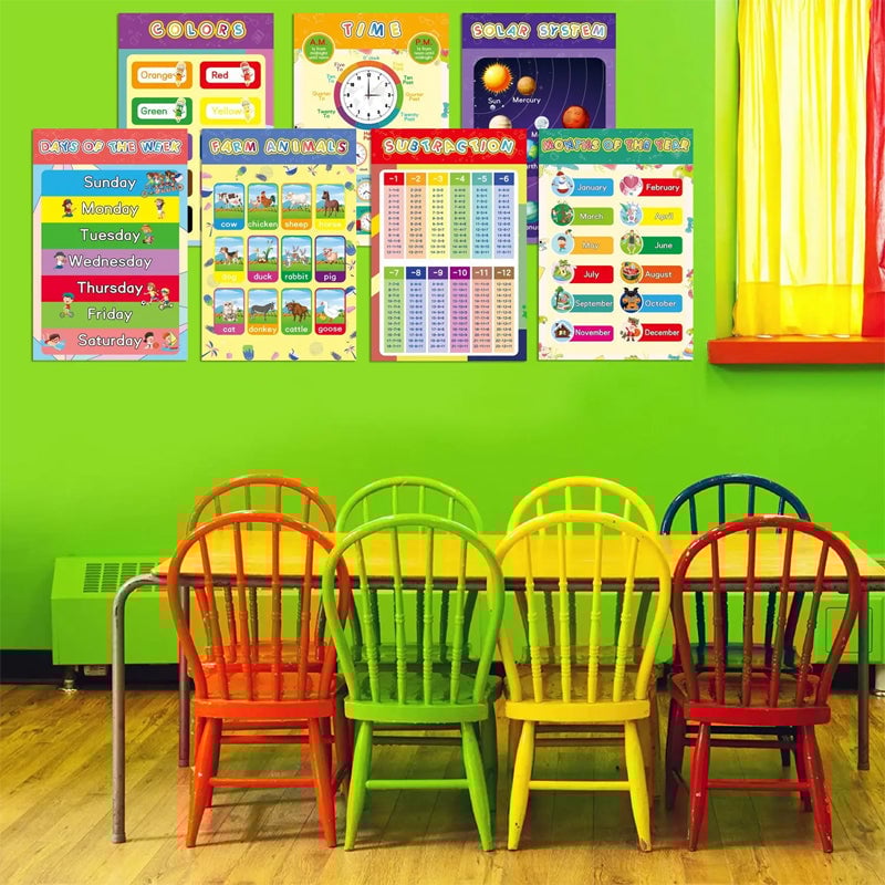 Colorful Educational Posters（18PCS/SET ）